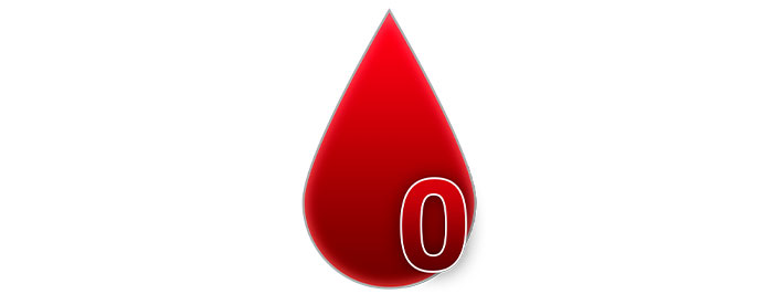 Blood Group O